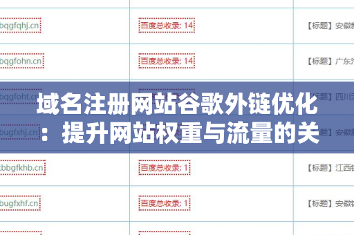 域名注册网站谷歌外链优化：提升网站权重与流量的关键策略