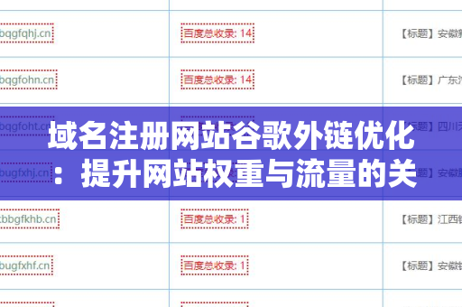 域名注册网站谷歌外链优化：提升网站权重与流量的关键策略