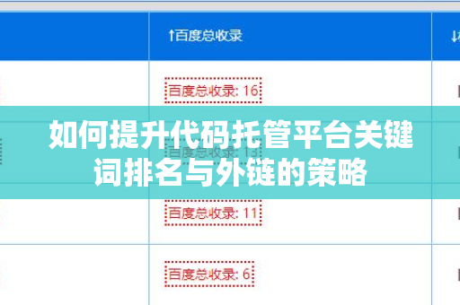 如何提升代码托管平台关键词排名与外链的策略