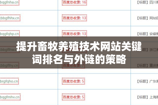 提升畜牧养殖技术网站关键词排名与外链的策略