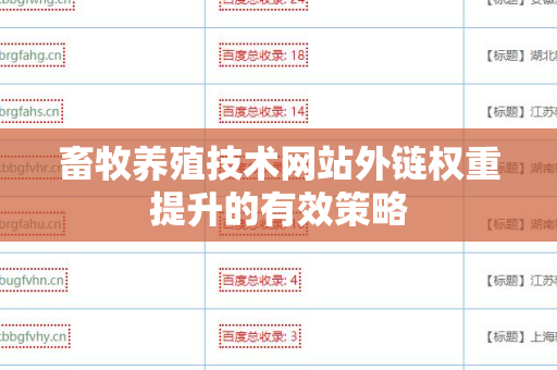 畜牧养殖技术网站外链权重提升的有效策略