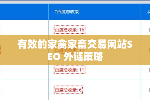 有效的家禽家畜交易网站SEO 外链策略