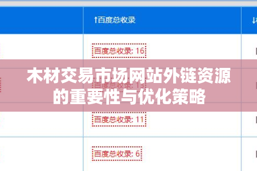 木材交易市场网站外链资源的重要性与优化策略