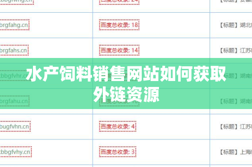 水产饲料销售网站如何获取外链资源