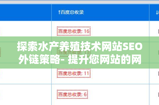 探索水产养殖技术网站SEO外链策略- 提升您网站的网络曝光率