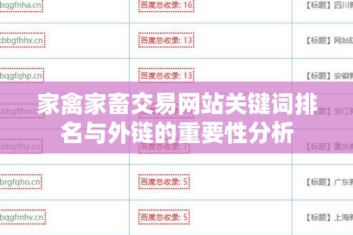 家禽家畜交易网站关键词排名与外链的重要性分析