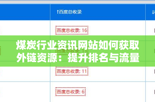 煤炭行业资讯网站如何获取外链资源：提升排名与流量的秘诀