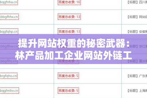 提升网站权重的秘密武器：林产品加工企业网站外链工具