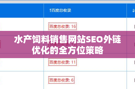 水产饲料销售网站SEO外链优化的全方位策略