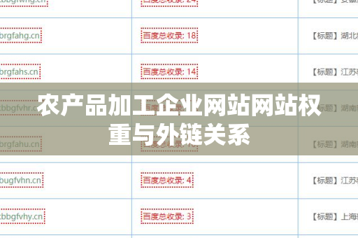 农产品加工企业网站网站权重与外链关系
