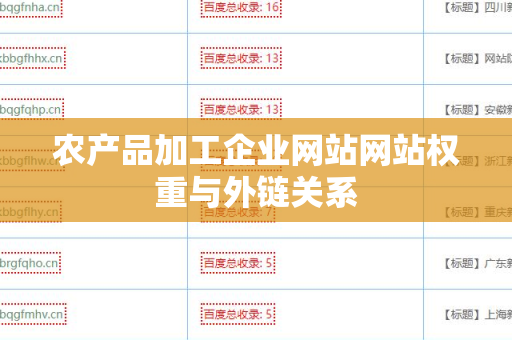 农产品加工企业网站网站权重与外链关系