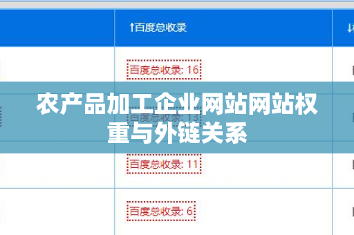 农产品加工企业网站网站权重与外链关系