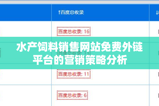 水产饲料销售网站免费外链平台的营销策略分析