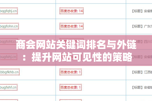 商会网站关键词排名与外链：提升网站可见性的策略
