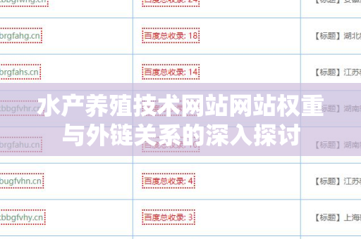 水产养殖技术网站网站权重与外链关系的深入探讨