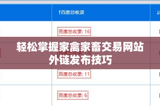 轻松掌握家禽家畜交易网站外链发布技巧