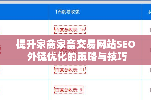 提升家禽家畜交易网站SEO 外链优化的策略与技巧