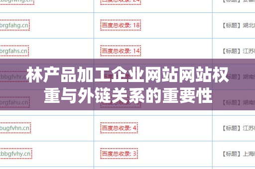 林产品加工企业网站网站权重与外链关系的重要性