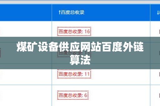 煤矿设备供应网站百度外链算法