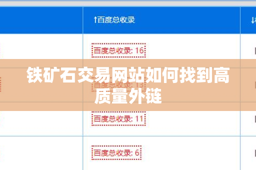 铁矿石交易网站如何找到高质量外链