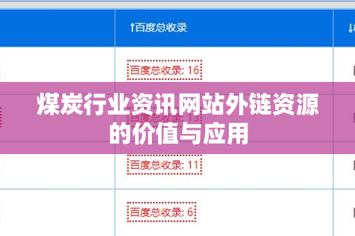 煤炭行业资讯网站外链资源的价值与应用