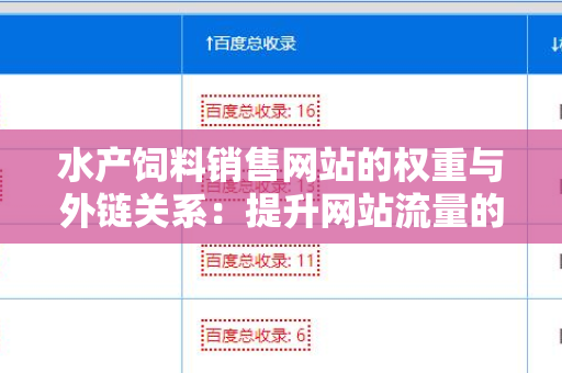 水产饲料销售网站的权重与外链关系：提升网站流量的关键因素