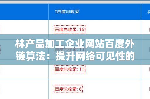 林产品加工企业网站百度外链算法：提升网络可见性的必经之路