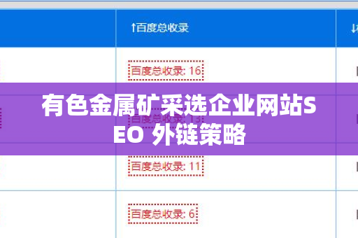 有色金属矿采选企业网站SEO 外链策略
