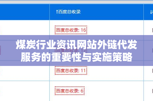 煤炭行业资讯网站外链代发服务的重要性与实施策略