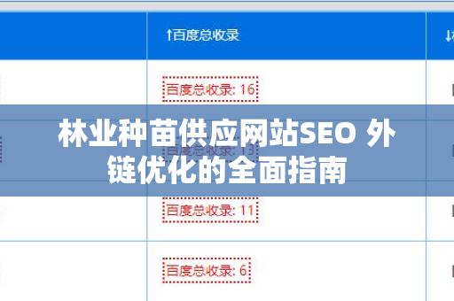 林业种苗供应网站SEO 外链优化的全面指南