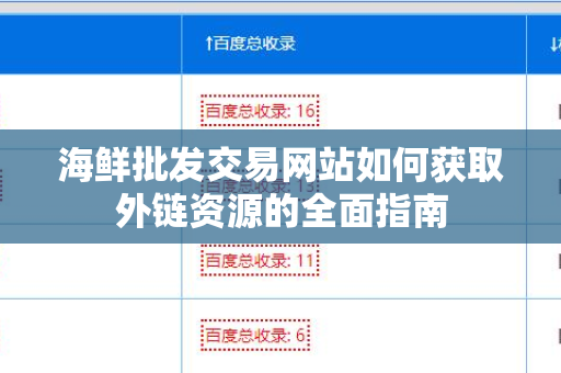海鲜批发交易网站如何获取外链资源的全面指南