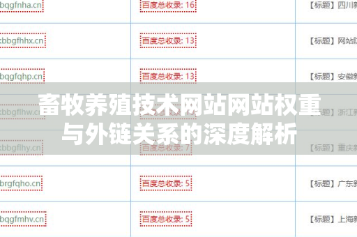 畜牧养殖技术网站网站权重与外链关系的深度解析