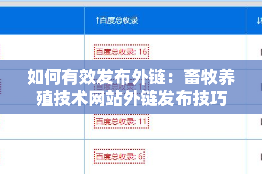 如何有效发布外链：畜牧养殖技术网站外链发布技巧