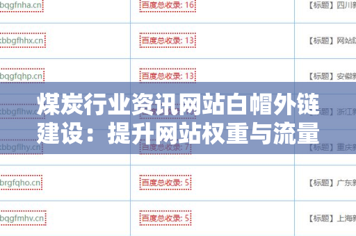煤炭行业资讯网站白帽外链建设：提升网站权重与流量的有效策略