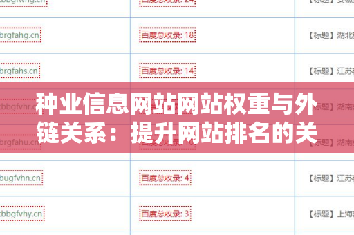 种业信息网站网站权重与外链关系：提升网站排名的关键因素