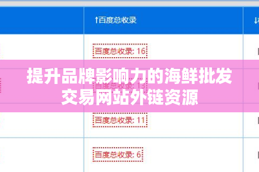 提升品牌影响力的海鲜批发交易网站外链资源