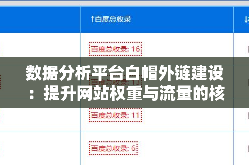 数据分析平台白帽外链建设：提升网站权重与流量的核心策略