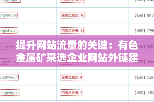 提升网站流量的关键：有色金属矿采选企业网站外链建设策略