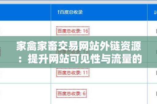 家禽家畜交易网站外链资源：提升网站可见性与流量的秘籍