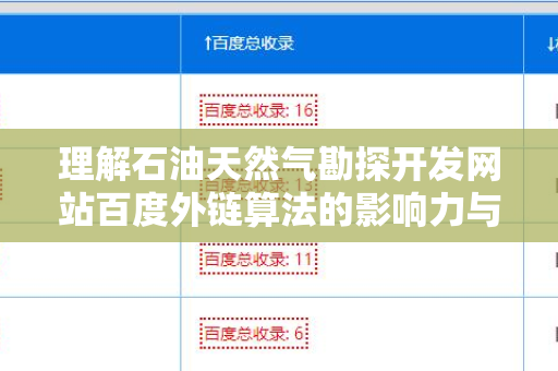 理解石油天然气勘探开发网站百度外链算法的影响力与策略