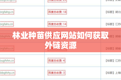 林业种苗供应网站如何获取外链资源