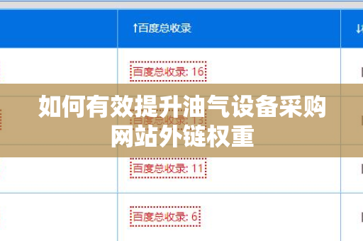 如何有效提升油气设备采购网站外链权重