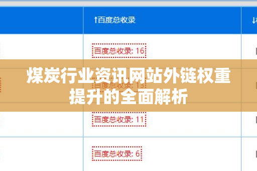 煤炭行业资讯网站外链权重提升的全面解析
