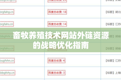 畜牧养殖技术网站外链资源的战略优化指南