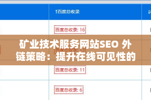 矿业技术服务网站SEO 外链策略：提升在线可见性的关键