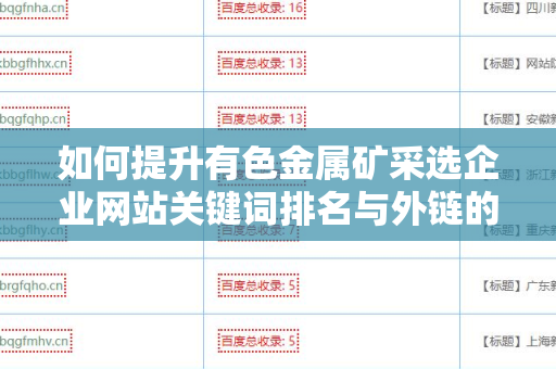 如何提升有色金属矿采选企业网站关键词排名与外链的有效策略