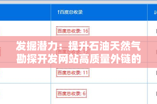 发掘潜力：提升石油天然气勘探开发网站高质量外链的策略