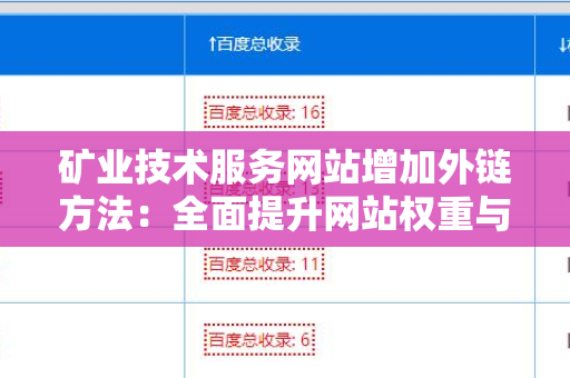 矿业技术服务网站增加外链方法：全面提升网站权重与流量