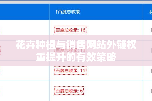 花卉种植与销售网站外链权重提升的有效策略