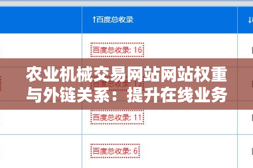 农业机械交易网站网站权重与外链关系：提升在线业务的关键